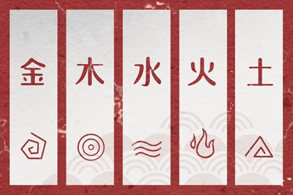 紫微四柱排盘|元亨紫薇排盘系统|紫微合婚|命宫紫微入庙|十二宫算命法